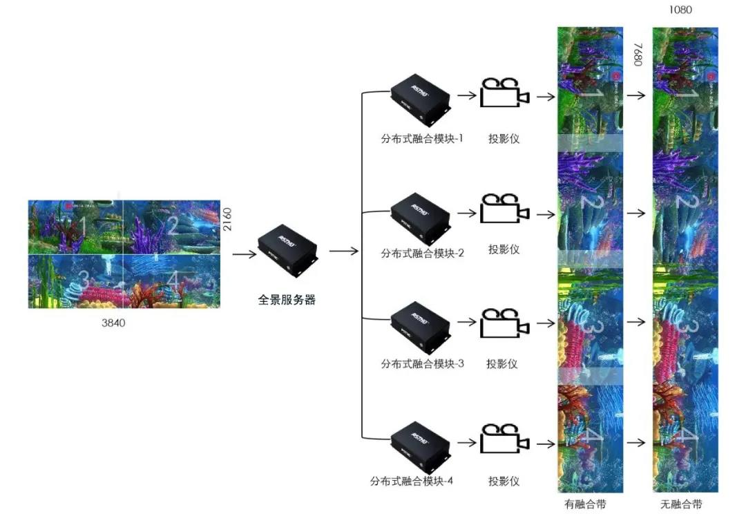 工作原理.jpg